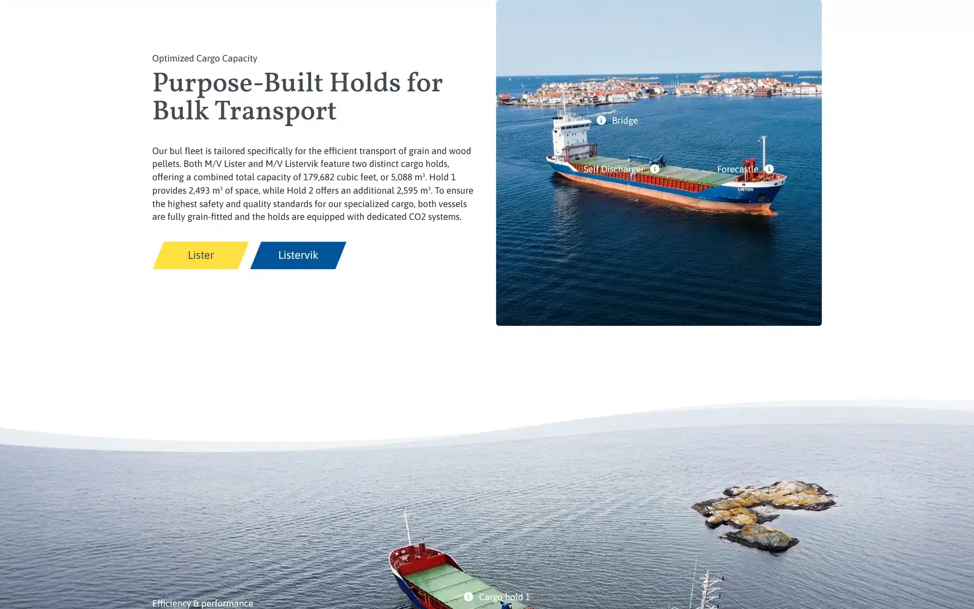 Avsnittet Purpose-Built Holds for Bulk Transport: text om lastkapacitet till vänster, och till höger ett flygfoto av fartyget med tre klickbara punkter utsatta på skrovet.